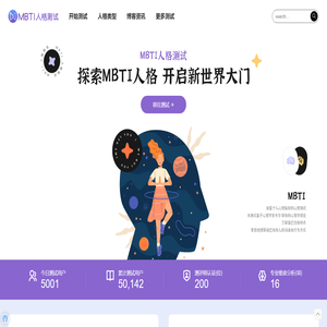 MBTI测试 - 免费版与专业版性格测试 - MBTI16型人格解读