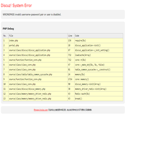 ffmpeg.0voice.com - System Error