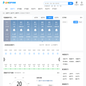 【车田苗族乡天气查询】_车田苗族乡白天,夜间天气预报查询_2345天气预报