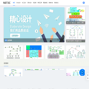 Net3C - 华为Ensp、华三Hcl、思科Pt网络模拟器企业网校园网拓扑图成品定制设计代做服务！ - 拓扑图成品案例平台