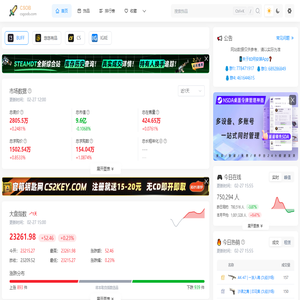 CSOB-CS饰品走势_CS大盘指数_CS排行榜_CS饰品分析_CS开箱回报率_CS在线人数