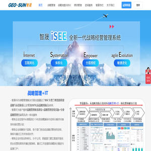 智晟-iSEE战略管理系统