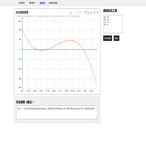 曲线拟合|拟合函数|拟合度|在线拟合工具-91数学网