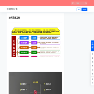 俏图堂工作经验分享 – 如何高效工作