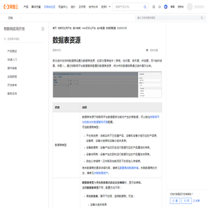 如何配置数据表资源并展示结果_物联网应用开发(IoT Studio)-阿里云帮助中心